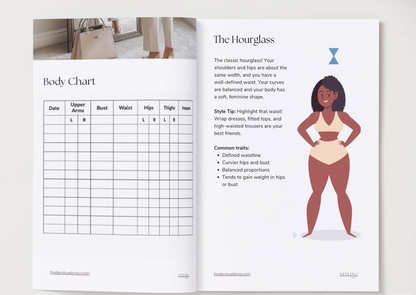 Hourglass Body eBook
